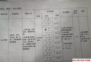2018军考最新爆料,揭秘军考改革动态与趋势