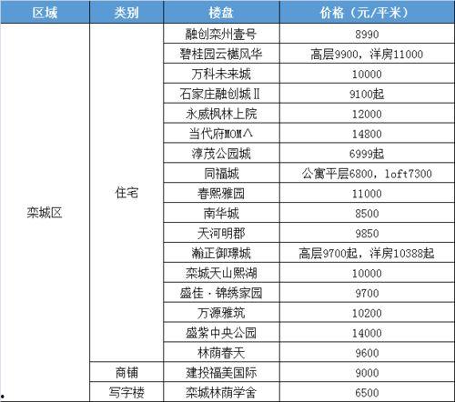 贵州大学城爆料案件最新,真相揭开，校园安全警钟长鸣  第2张