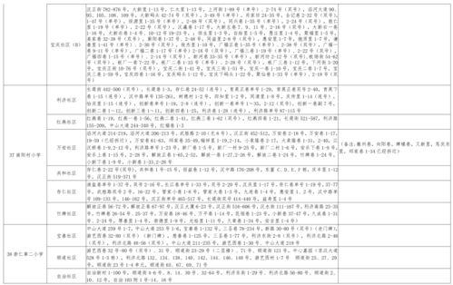 欠债逃跑爆料视频大全最新,揭秘逃债者的真实面目  第2张