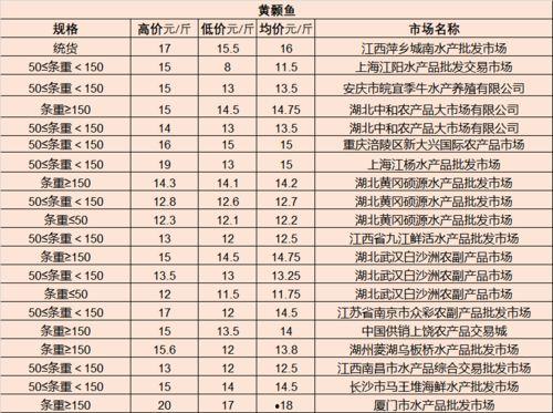 即墨服装市场爆料视频最新,潮流新品抢先看，价格亲民引关注  第2张